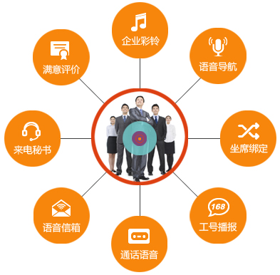 企業營銷必備利器.jpg 企業營銷必備利器.jpg