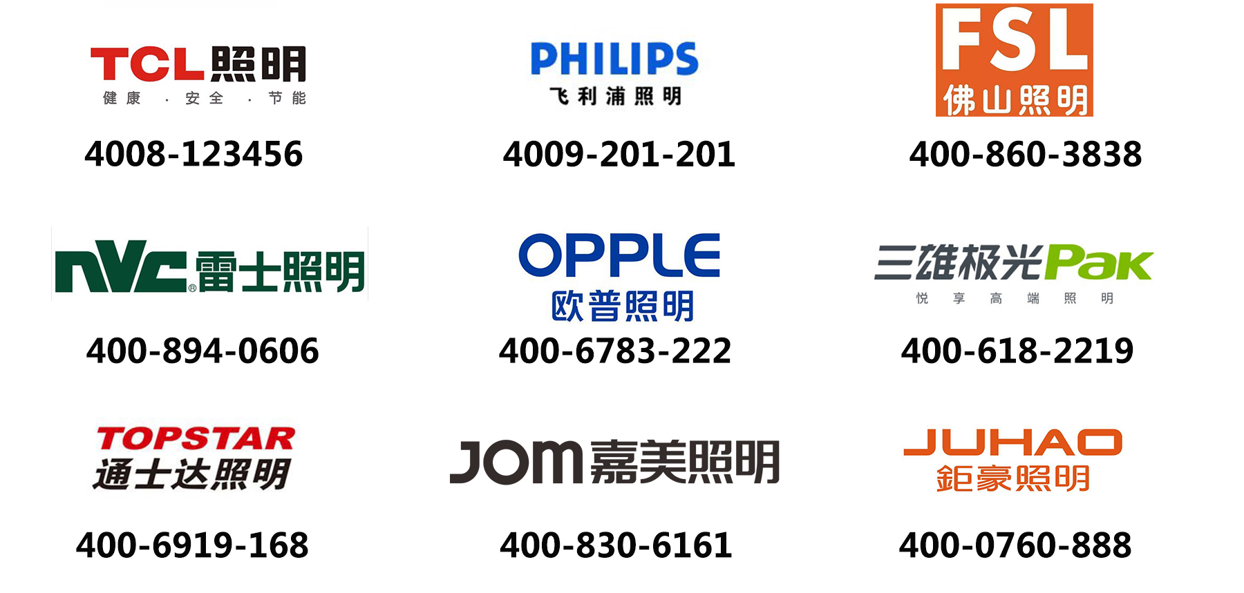 照明電器企業使用400電話的案例 照明電器企業使用400電話的案例