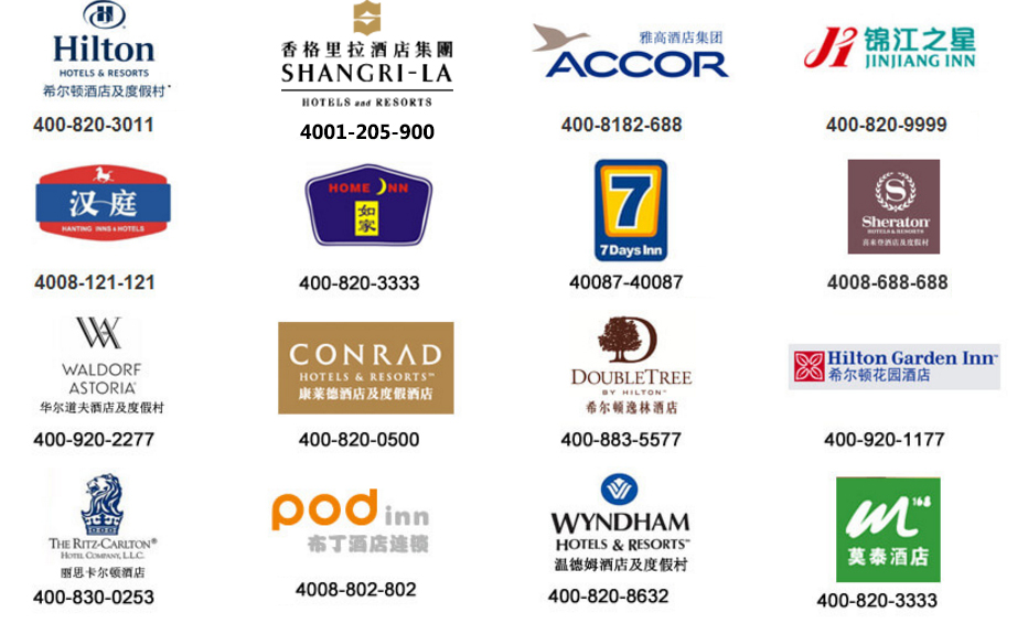 400電話他們正在使用 400電話他們正在使用