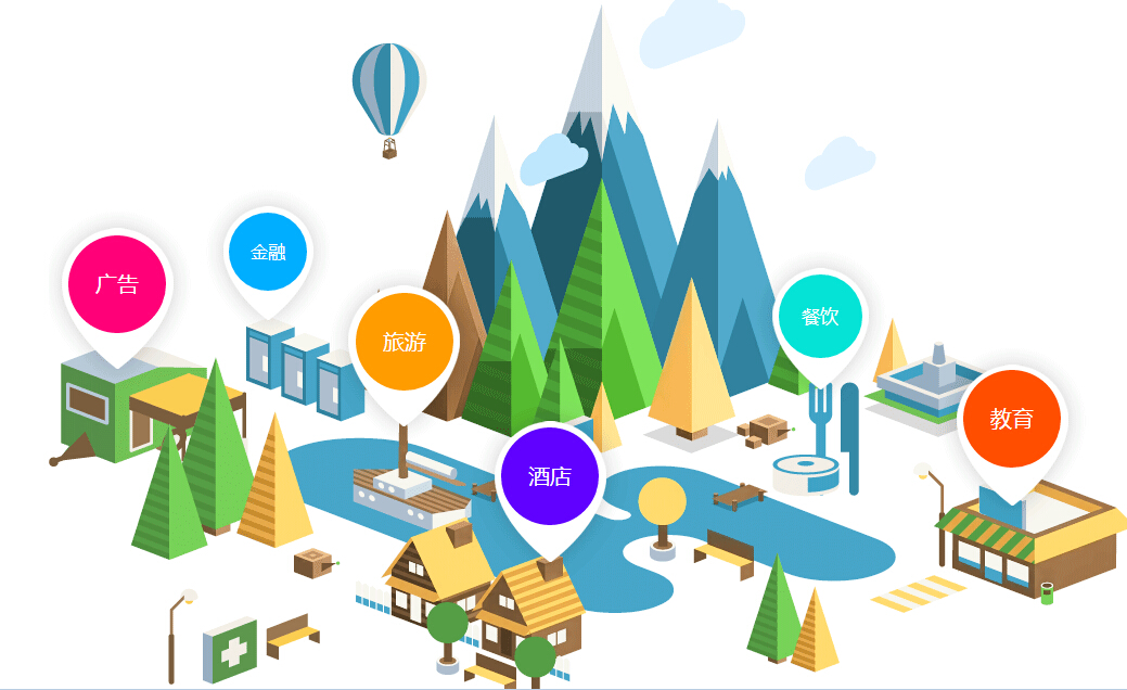 400電話應用 400電話應用